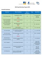 BIGS DrugS_Workshop Program 2025.pdf