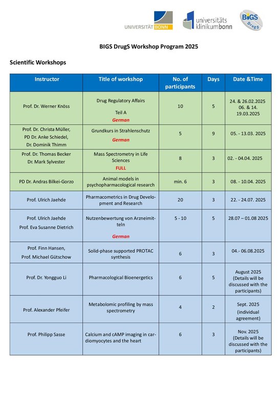 BIGS DrugS_Workshop Program 2025.pdf